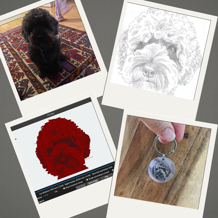 Personalised Pet Portrait Keyring