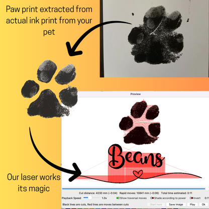 Custom Pet Memorial Paw Print Keyring